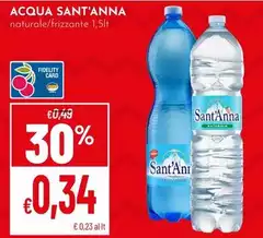 Sant'anna - Acqua