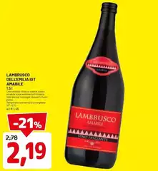 Lambrusco Dell'envila IGT