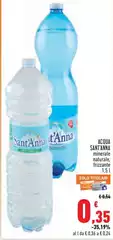 Sant'anna - Acqua Sant'anna - Acqua