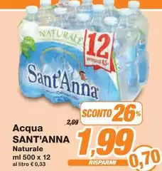 Sant'anna - Acqua Naturale