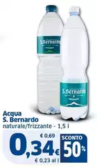 S. bernardo - Acqua