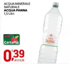 Acqua Panna - Acqua Minerale Naturale