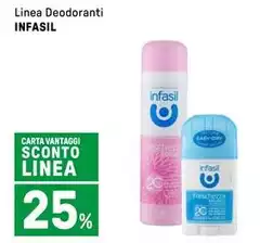 Infasil - Linea Deodoranti