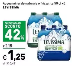 Levissima - Acqua Minerale Naturale O Frizzante