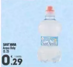 Sant' Anna - Acqua Baby