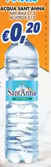 Sant'anna - Acqua