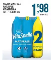 Vitasnella - Acqua Minerale Naturale