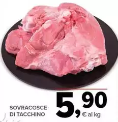 Sovracosce Di Tacchino Sovracosce Di Tacchino