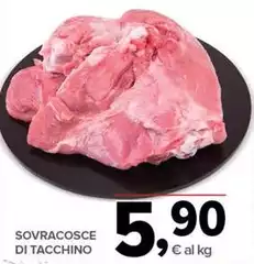 Sovracosce Di Tacchino Sovracosce Di Tacchino