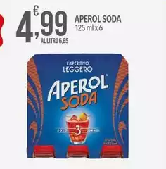 Aperol - Soda Aperol - Soda