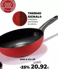 Thermo