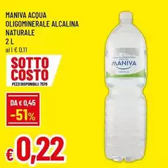 Maniva - Acqua Oligominerale Alcalina Naturale
