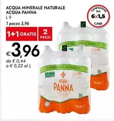 Acqua panna - Acqua Minerale Naturale