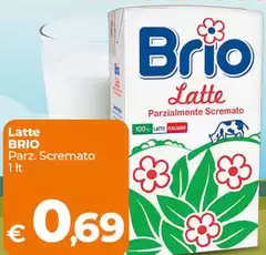 Brio blu - Latte