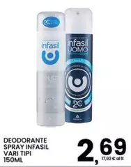 Infasil - Deodorante Spray
