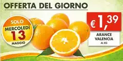 Solo - Arance Valencia Solo - Arance Valencia