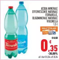 Vitasnella - Acqua Minerale Effervescente Naturale Oligominerale Naturale