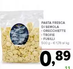 Pasta Fresca Di Semola Pasta Fresca Di Semola