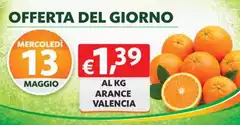 Offerta Del Giorno Offerta Del Giorno