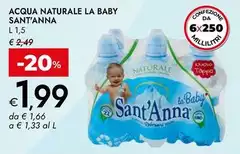 Sant'anna - Acqua Naturale La Baby