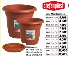 Stefanplast - Vaso Mediterraneo