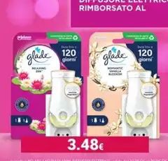 Glade - Stifficio Elettrico/Rimberghi