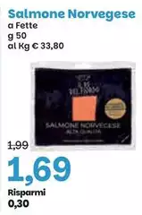 Salmone Norvegese A Fette Salmone Norvegese A Fette