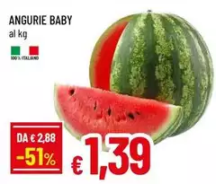 Angurie Baby Angurie Baby
