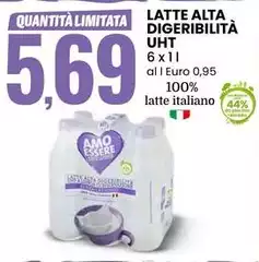 Latte Alta Digeribilità UHT