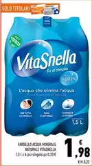 Vitasnella - Fardello Acqua Minerale Naturale