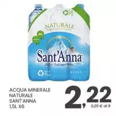 Sant'anna - Acqua Minerale Naturale