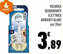 Glade - Ricarica Deodorante Elettrico Ambienti
