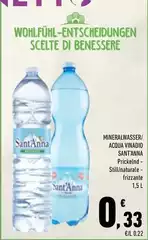 Benessere - Mineralwasser/ Acqua Benessere - Mineralwasser/ Acqua