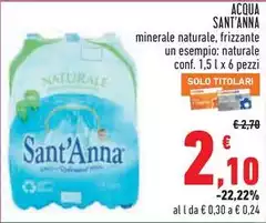 Sant'anna - Acqua Sant'anna - Acqua