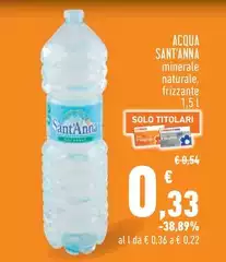 Sant'anna - Acqua Sant'anna - Acqua