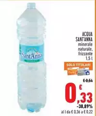 Sant'anna - Acqua Sant'anna - Acqua