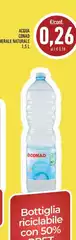 Conad - Acqua