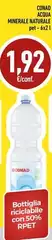 Conad - Acqua Minerale Naturale Conad - Acqua Minerale Naturale