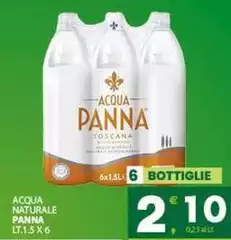 Acqua panna - Acqua Naturale