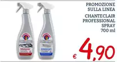 Linea - Provisional Sulla Chanteclair Professional Linea - Provisional Sulla Chanteclair Professional