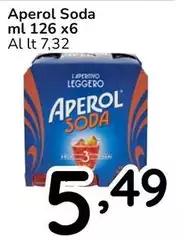 Aperol - Soda Aperol - Soda