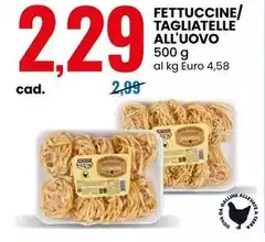 Fettuccine/ Tagliatelle All'Uovo