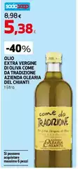 Oliva - Olio Extra Vergine Di  Come Da Tradizione Azienda Olearia Del Chianti