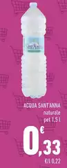 Sant'anna - Acqua Sant'anna - Acqua