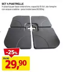 Set 4 Piastrelle Set 4 Piastrelle