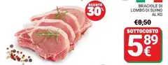 Braciole Di Lombo Di Suino