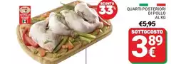 Quarti Posteriori Di Pollo