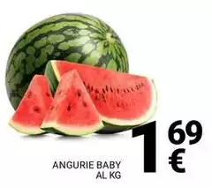 Angurie Baby