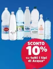 Su Tutti I Tipi Di Acqua
