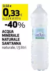 Sant'anna - Acqua Minerale Naturale